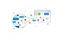 Network software
